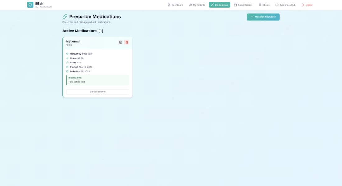 Sillah prototype: Active medications