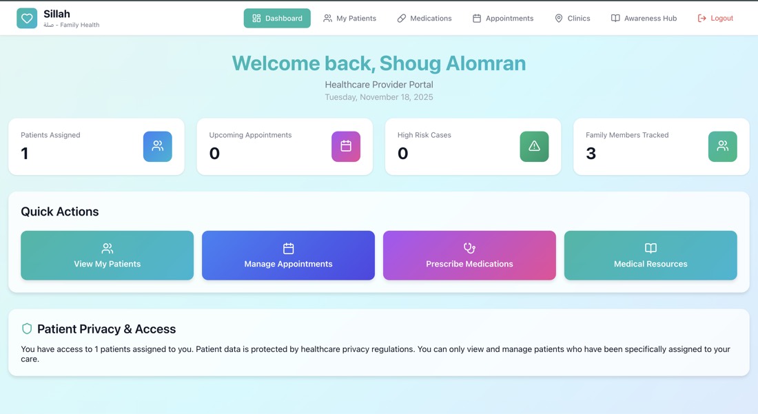 Sillah prototype: Doctor dashboard