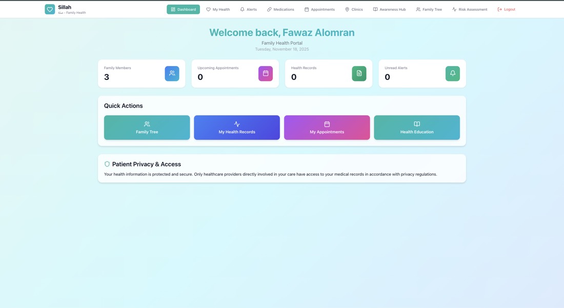 Sillah prototype: Patient dashboard